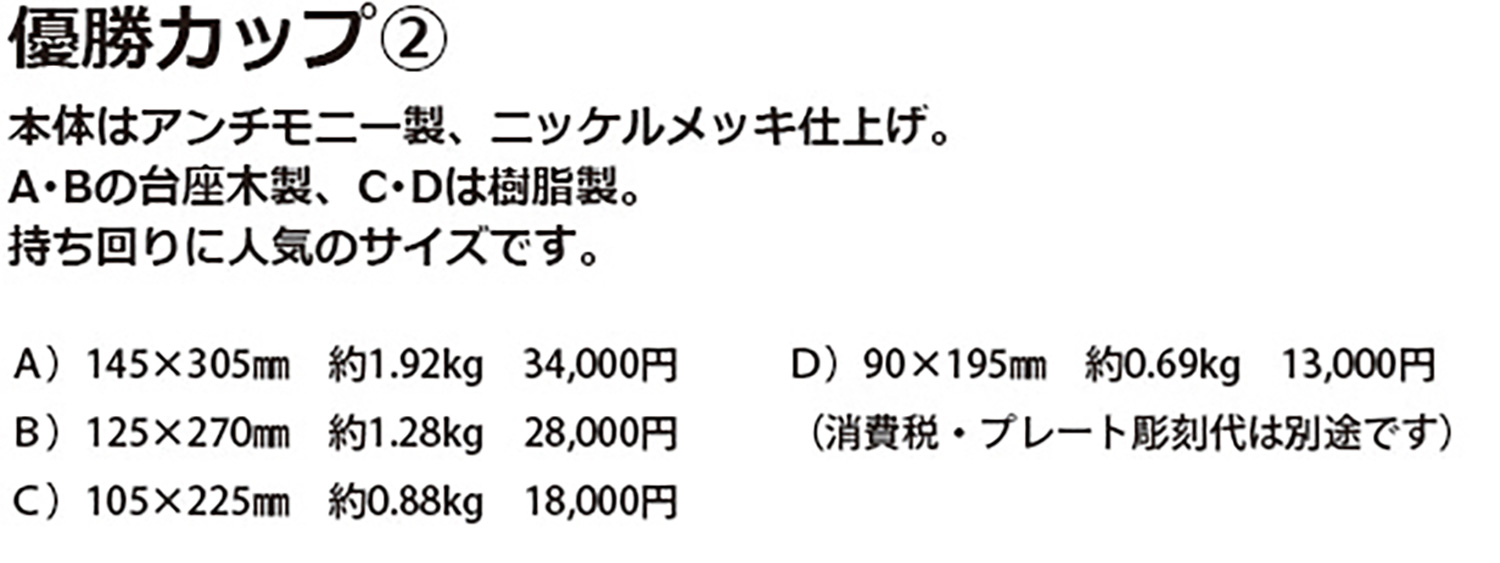 優勝カップ②