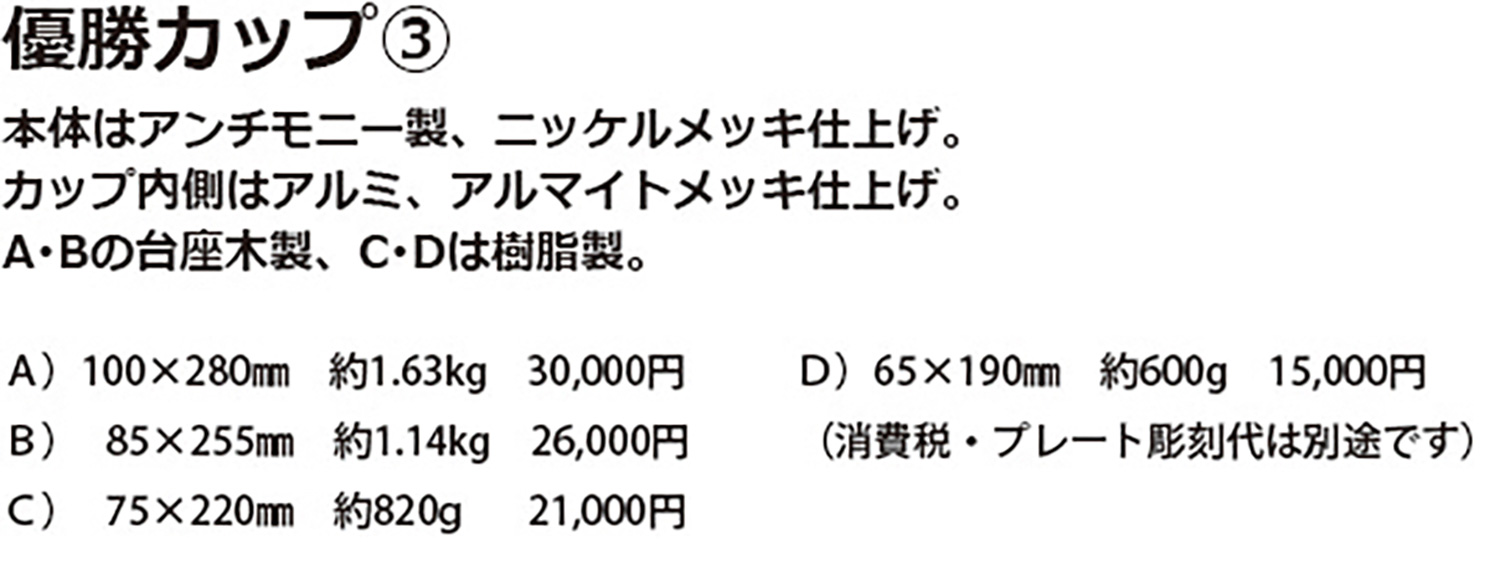 優勝カップ③